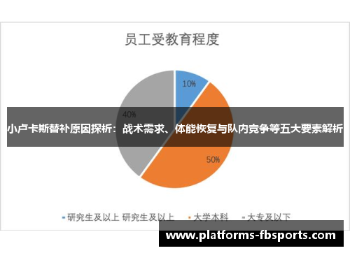 小卢卡斯替补原因探析：战术需求、体能恢复与队内竞争等五大要素解析