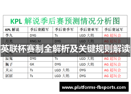 英联杯赛制全解析及关键规则解读