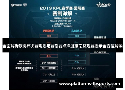 全面解析欧协杯决赛规则与赛制要点深度指南及观赛提示全方位解读