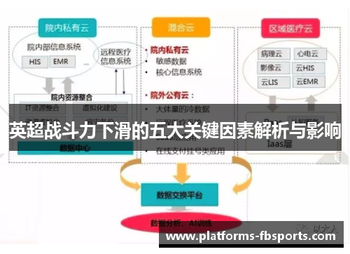 英超战斗力下滑的五大关键因素解析与影响 英超战斗力下滑的五大关键因素解析与影响