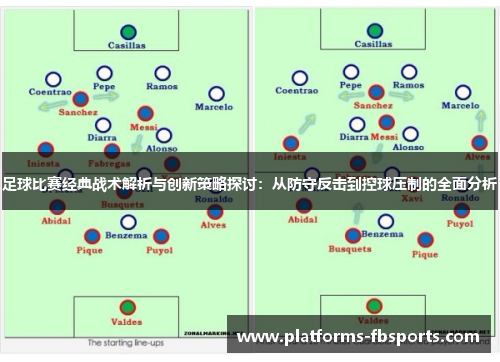足球比赛经典战术解析与创新策略探讨:从防守反击到控球压制的全面分析 足球比赛经典战术解析与创新策略探讨:从防守反击到控球压制的全面分析