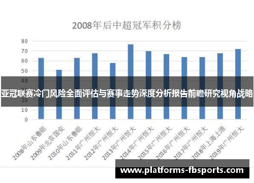 亚冠联赛冷门风险全面评估与赛事走势深度分析报告前瞻研究视角战略
