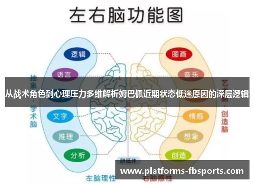 从战术角色到心理压力多维解析姆巴佩近期状态低迷原因的深层逻辑
