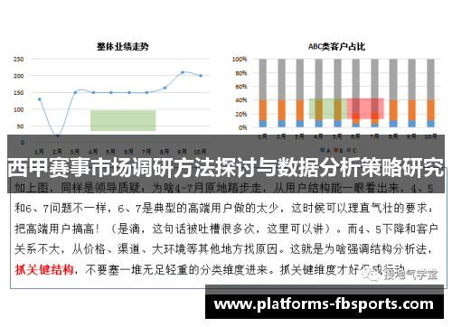 西甲赛事市场调研方法探讨与数据分析策略研究 西甲赛事市场调研方法探讨与数据分析策略研究