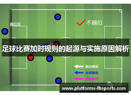 足球比赛加时规则的起源与实施原因解析 足球比赛加时规则的起源与实施原因解析